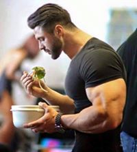 Competitive Bodybuilding