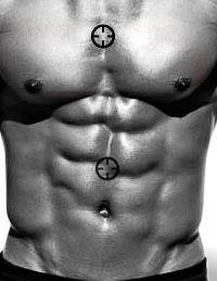 The Ultimate Sixpack