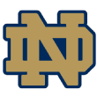 Notre Dame Fighting Irish