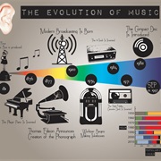 Find Someone Who Likes Your Weird Taste in Music