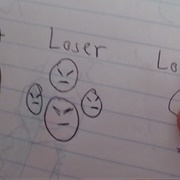 Loser