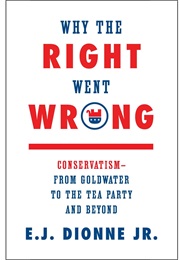 Why the Right Went Wrong (Dionne)