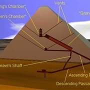Go Inside the Great Pyramid
