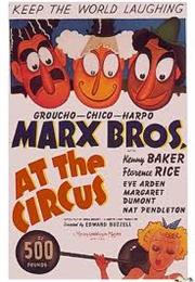 At the Circus (Edward Buzzell)