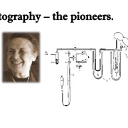 Chromatography Developed (1944)