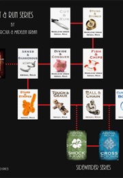 The Cut and Run Series (Abigail Roux)