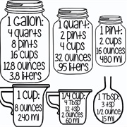 Measuring Conversions