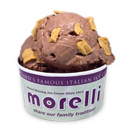 Morelli's