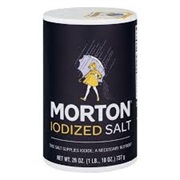 Iodized Salt to Prevent Iodine Deficiency