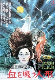 Fear of the Ghost House (1970)
