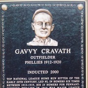 Gavvy Cravath