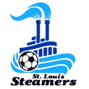 St Louis Steamers Indoor Soccer Teams