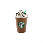 Iced Peppermint Mocha