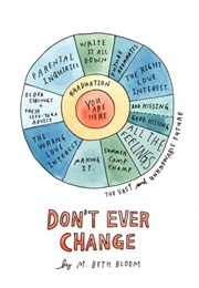 Don't Ever Change (M. Beth Bloom)