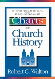 Chronological and Background Charts of Church History (Walton)