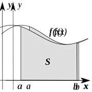 Integrated Numerically