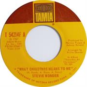 What Christmas Means to Me