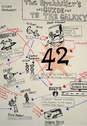 The Hitchhiker's Galaxy (Douglas Adams)
