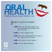 Oral Health Day (March 20)