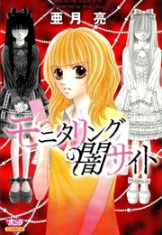 Monitoring Yami Site (Ryou Azuki)