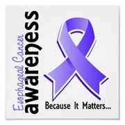 Esophageal Cancer Awareness Month (April)