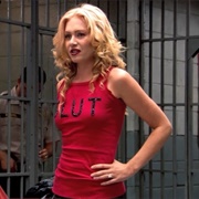 Been Told "You Don't Look Gay"