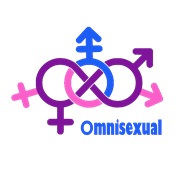 Omnisexual