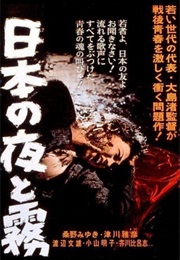 Nihon No Yoru to Kiri (1960)