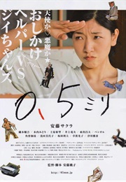 0,5 Mm (2014)