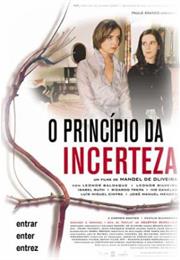 O Princípio Da Incerteza