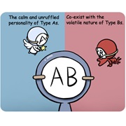 Discovery of Fourth Blood Group, AB (1902)