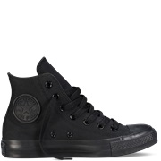 Converse Black Monochrome High Tops