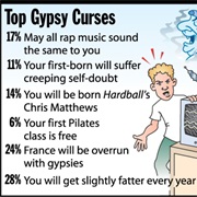 Gypsy Curses