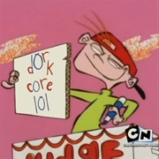 Kevin and the Bikes - Dorkcore 101