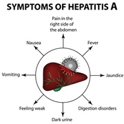 Hepatitis A