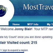 Most Traveled People