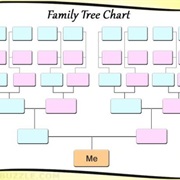 Family Tree