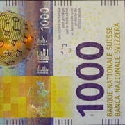 Swiss Francs