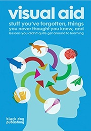 Visual Aid (Draught Assosciates)