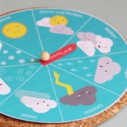 Selfmade Wheather Wheel