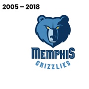 Memphis Grizzlies