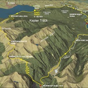 Kepler Track