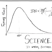 Derived an Equation You Found in Science Text