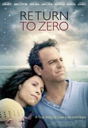 Return to Zero (2014)
