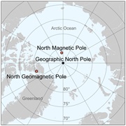 The North Pole(S)