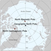 The North Pole(S)
