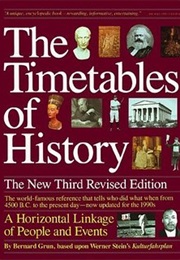 The Timetables of History (Bernard Grun)