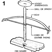 Boyscouts/Girlscouts