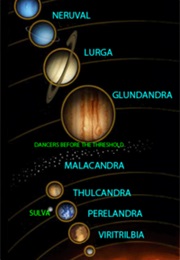 The Field of Arbol (C.S. Lewis)