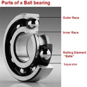 Ball Bearing